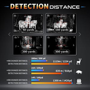 Monocular Térmico de Largo Alcance 1300m con Telémetro Láser Integrado, Visión Nocturna, Grabación de Video y Soporte para APP - Product Image 6