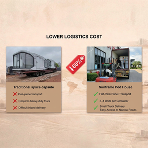 Cabaña Portátil Prefabricada, Ahorra Espacio en el Transporte, Casa Móvil Legal para la Carretera, Ideal para Acampar - Product Image 5
