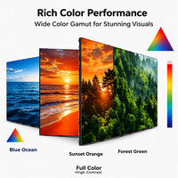Écran LED vidéo mural extérieur personnalisable et programmable 4K HDR10 IP65 étanche pour location, idéal pour les scènes professionnelles et les arrière-plans.