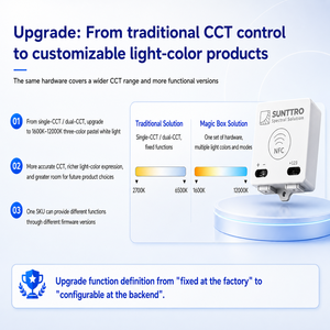 Downlight LED intelligent anti-éblouissement UGR<16 Ra≥90 |   Variateur de lumière DALI/0-10V/Triac |   Plafonnier encastré pour éclairage commercial |   OEM/ODM - Product Image 5