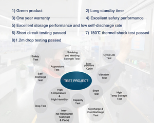 Diskon 50% baterai lithium 26650 4S6P <span class=keywords><strong>lifepo4</strong></span> 12V paket baterai 20Ah LFP isi ulang untuk lampu led sistem surya - Product Image 6