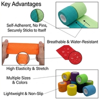 Bandage Cohésif Médical Non Tissé 5cm X 4.5m Auto-Adhésif Élastique pour Blessures Sportives et Pansements Vétérinaires
