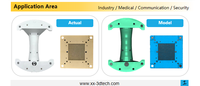 Meilleur scanner 3D industriel avec objectif détachable et facile à numériser rapidement en impression 3D et en ingénierie inverse