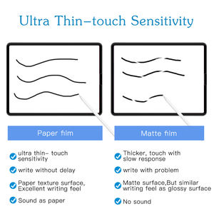 LFD19 <span class=keywords><strong>IPAD</strong></span> AIR 5フィルムスクリーンプロテクター用強化ガラスアンチグレア紙フィーリングフィルムペーパー - Product Image 6