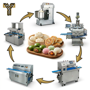 Nueva Máquina Eléctrica Automática de Alta Velocidad para Rellenar Productos de Panadería y Pastelería, Serie 550, Versátil, para Producción Completa - Product Image 3