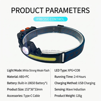 La Mejor Linterna Frontal LED Recargable para Caza, Linterna Frontal Impermeable, Linterna Frontal para Exteriores, Equipo Portátil para Camping y Senderismo