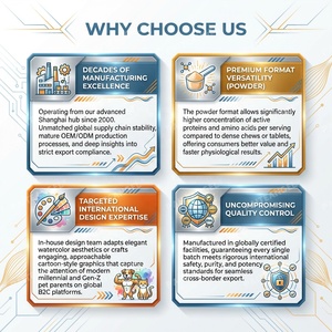 OEM Evcil Hayvan Kas Geliştirme Tozu Yüksek Proteinli <span class=keywords><strong>BCAA</strong></span> Takviyesi Köpekler Kediler İçin Özel Etiket Fabrikası - Product Image 2