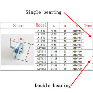 Schiebetür-Möbelrollen, Schwerlast-Zinkbeschichtete Rollen für Schiebetore, V-Nut-Rollen für Zaun/Tor - Product Image 5