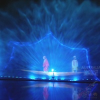 Fuentes de Agua para Proyectos Exitosos en India: Proyección de Pantalla de Agua con Efecto 3D para Exteriores en el Lago Dal