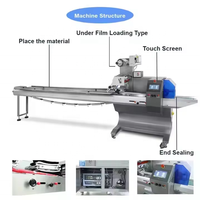 Machine d'emballage automatique multifonctionnelle pour oreillers, machine Flow Pack pour diverses variétés de légumes et de fruits, machine d'emballage Tolcat