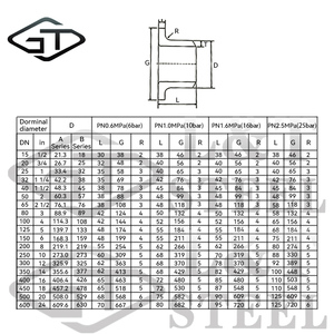Đầu Nối Ống Hàn Ngắn Bằng Thép Không Gỉ Ansi B16.9 Dn250 Pn10 304 316 904L Đầu Nối Mặt Bích <span class=keywords><strong>Sch10</strong></span> Không Hàn - Product Image 6