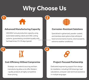 Marches d'escalier en acier galvanisé antidérapantes et robustes pour bâtiments industriels - Product Image 5