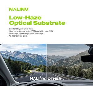 Film solaire automobile ultra haute définition à isolation thermique élevée 2 mil, protection de la vie privée 100% UVR, teinte pour vitres de voiture - Product Image 2