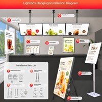 Boîte à lumière décorative LED ultra-mince en alliage d'aluminium magnétique suspendue, haute luminosité, écologique et anti-poussière