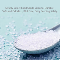 manger en plastique PP pour enfants Fournitures pour bébés Articles promotionnels Bols d'alimentation pour bébés et enfants