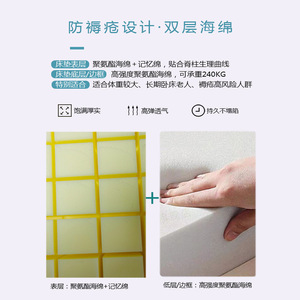 Anti Bedsore Mattress Double Layer Sponge Memory Foam Hospital <b>Bed</b> Care <b>Pad</b> For Elderly Heavy Users - Product Image 1
