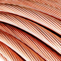 Fabriklieferung 70mm² Kupfer-Elektrokabel Stromkabel Erdungstyp Blanker Kupferleiter Blitzschutz-Erdung
