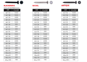 สกรูหัวเกลียวแห้งทำจากนิกเกิลสำหรับ drywall โดยส่งออกทำจากเหล็กอ่อนทนทาน - Product Image 5
