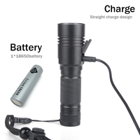Lampe de poche LED portable à mise au point réglable Lampes de poche rechargeables Lampe torche LED