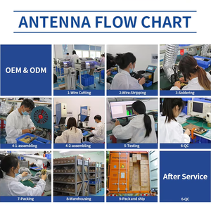 ANT-450-RHR-SMA Ăng Ten Ngắn r-góc 450-470Mhz SMA thiết bị đầu cuối/vịt ăng ten cat-m/nb-iot/di động bên ngoài Stud/vít/Lug Mount - Product Image 3