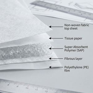 Factory Direct Pet Pee <b>Pads</b> Super Absorbent Leak-proof Puppy Training <b>Pads</b> with Custom Logo Private Label OEM ODM Bulk - Product Image 3
