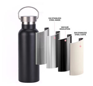 Thermos <span class=keywords><strong>Shimizu</strong></span>, bouteille d'eau isolée, thermos portable pour boissons chaudes et froides, conception de logo en gros - Product Image 5