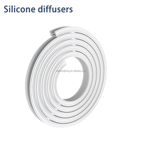 Profilé LED flexible ALP215-RC pour plafond et cloison sèche, éclairage design, profilé LED flexible en aluminium, largeur 22 mm