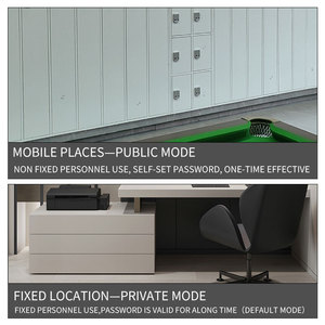 Kẽm Hợp Kim Bàn Phím Mở Khóa Cách Cho Khách Sạn Chìa Khóa Thép Bền Chống Trộm Hàng Hải Điện Tử Thông Minh Locker Khóa ABS Cửa Với - Product Image 3