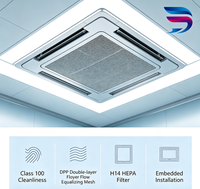 Ruang Operasi Plafon Alir Udara Laminar Kelas 100 Baru dengan Filter HEPA H14, Desain Modular untuk Ruang Operasi Rumah Sakit