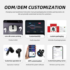 Audífonos Inalámbricos Intrauditivos Estéreo con Cancelación de Ruido de Alta Definición OEM Personalizados, con Batería Grande y Larga Duración, Audífonos BT5.4 - Product Image 5