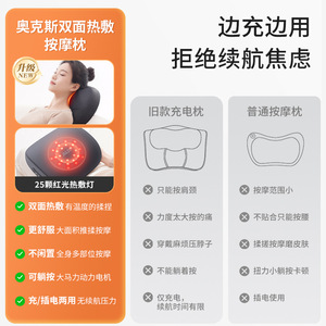 Masseur lombaire avec chaleur et massage par pétrissage pour la taille et le dos, rechargeable par USB, housse en coton - Product Image 3