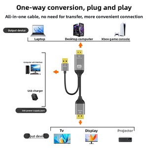 ใหม่สำหรับ DP CABLE <span class=keywords><strong>USB</strong></span> 5V แปลงแหล่งจ่ายไฟความละเอียดสูง4K เชื่อมต่อคอมพิวเตอร์ทีวีวิดีโอข้อมูลสายเคเบิล PVC - Product Image 4