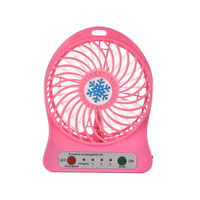 Mini-ventilateur portable USB rechargeable à faible bruit et haute efficacité, idéal pour le bureau, l'hôtel, la maison, les voyages et le camping (vente en gros)