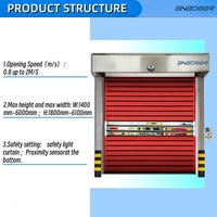 Persiana enrollable automática personalizada para garaje, puerta enrollable Exterior seccional, puerta en espiral de alta velocidad de rodadura rápida