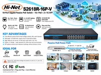 Switch PoE Pasif Gigabit 18-Port OEM/ODM 16xPoE 2xSFP 12/24/48V Tegangan Tetap Rak-mount PSU Terintegrasi untuk CCTV/AP/Telepon IP