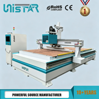 Máquina Router CNC para Trabajar la Madera de 2000*4000 mm con Cambiador Automático de Herramientas