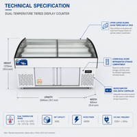 Réfrigérateur de préparation de salades et sandwichs Mega Top en acier inoxydable 304 robuste, 2 portes, refroidissement par ventilateur, comptoir réfrigéré pour pizzeria et restauration rapide