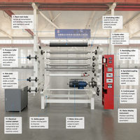 Machine industrielle de découpe et de rembobinage de rouleaux pour papier, film plastique, feuille métallique, non-tissé