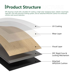 Plancher en vinyle SPC 100% vierge, résistant au feu, à clipser, imitation bois, pour salle <span class=keywords><strong>de</strong></span> bain, cuisine, zone humide, décoration, OEM - Product Image 2