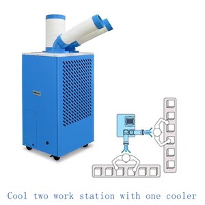 BIBO Portable air Conditioner for Factory Workshop - Product Image 2