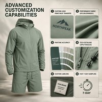 Ensemble de vêtements de sport légers pour hommes avec logo personnalisé, veste coupe-vent, sweat à capuche en nylon et short, ensemble de survêtement coupe-vent, vêtements d'entraînement