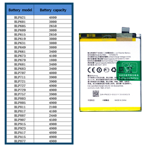 Baterías digitales de repuesto BLP683 Batería de repuesto Compatible con batería de teléfono móvil para OPPO A7X / F9 Pro / Realme 2 Pro - Product Image 6