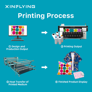 XINFLYING 2026 Nueva Prensa de Calor Automática para Sublimación con 4 Cabezales de Impresión EPS I3200-A1 Modelo XF-O2000-4132A1 180 m²/h - Product Image 3