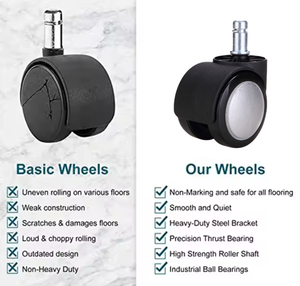 Modernes Design 2 Zoll drehbare Radlauf rolle 360 drehbare 50mm Räder Möbel Stuhl Home Office Krankenhaus Schlafzimmer Verwendung - Product Image 4