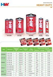 Hw भारी शुल्क कार्बन जस्ता बैटरी d 1.5v 4200mah <span class=keywords><strong>R20</strong></span> d आकार कार्बन बैटरी - Product Image 4