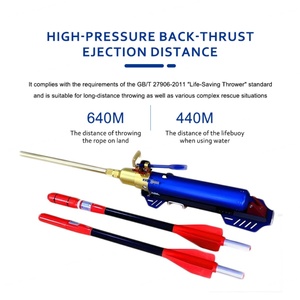 Vente directe usine – Qualité garantie – Dispositif de sauvetage aquatique de style coréen pour divers environnements – Sécurité aquatique - Product Image 5