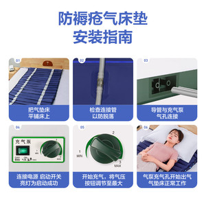 Cofoe Anti-Bedsore Air Mattress Striped Type Home Medical Single Patient <b>Bed</b> Rest Care Nursing <b>Bed</b> - Product Image 4