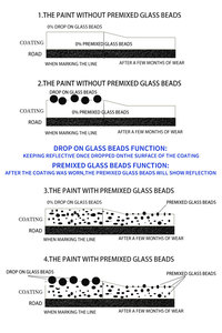Peinture de marquage thermofusible Bole Source Factory, qualité supérieure, 20% de perles de verre mélangées, BS3262 - Product Image 5