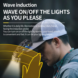 Nouveau produit d'usine : Lampe frontale EDC RVB multi-lumières, multifonctionnelle avec clip magnétique pour casquette, mini portable, lumière puissante, détecteur de mouvement - Product Image 3