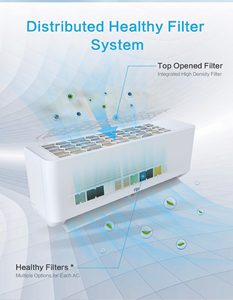 Climatisation murale split HJI <span class=keywords><strong>Promotion</strong></span> 220V 18000btu 12000btu 9000btu Triple Inverter avec excellent débit d'air - Product Image 6